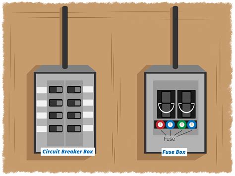 how to find fuse box